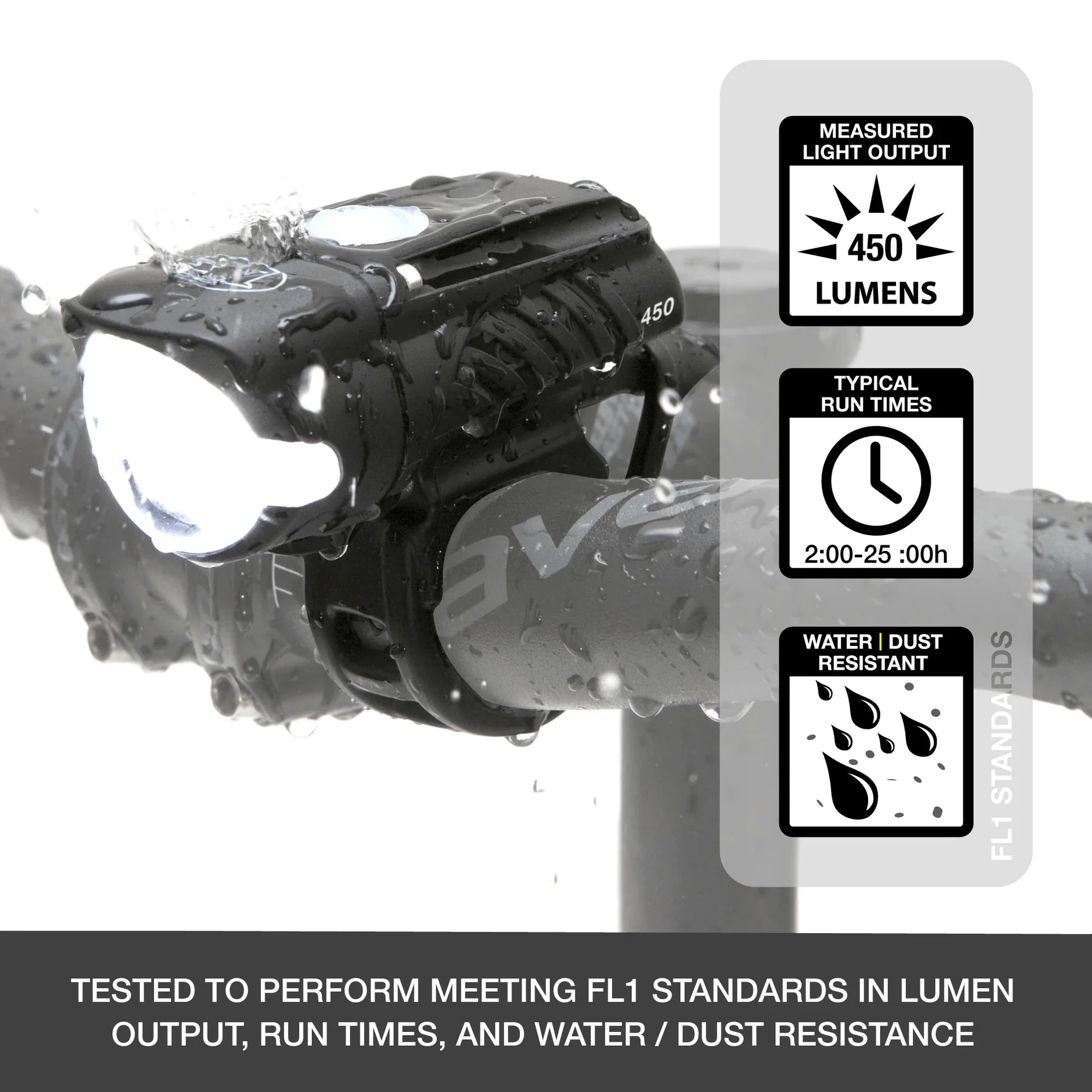 NiteRider Swift 450 Front Light - Image 2