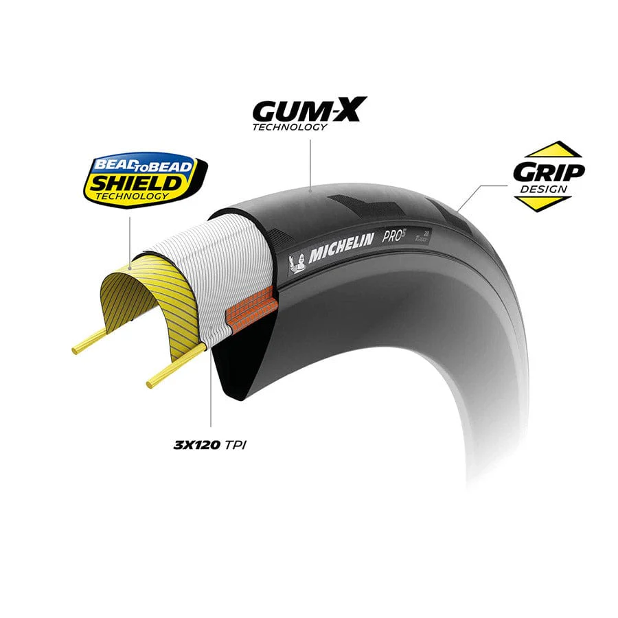 Michelin PRO5 TLR - Image 19